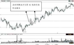 第16招：仙人指路高开长阴