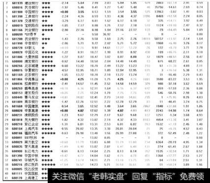 图5 -2