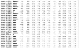 程序化实战操作方案三