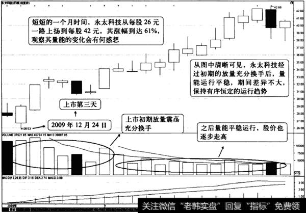 稳定量能带来的战机1