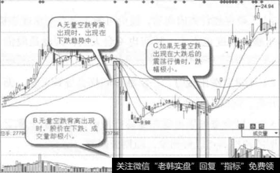 数源科技-日线图