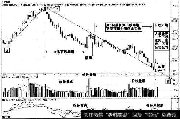 图4-35