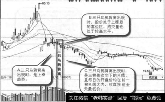 立思辰-日线图
