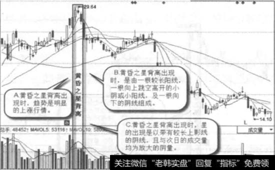 沃华医药-日线图