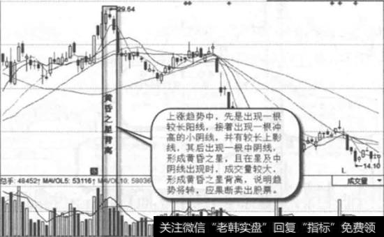 沃华医药-日线图