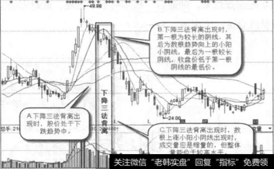 神州信息-日线图