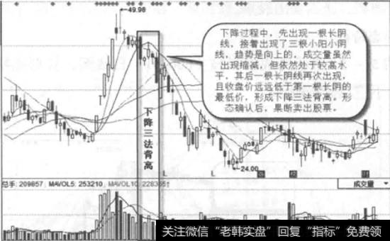 神州信息-日线图