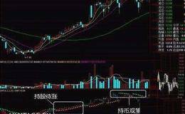 股票技术指标计算公式：SAR指标计算