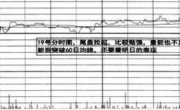 KDJ金叉和RSI金叉的盘点解读分析