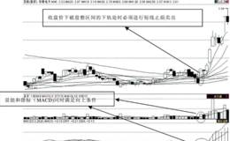 第20招：一阳穿多线