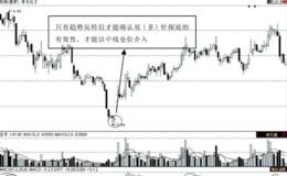 第21招：双（多）针探底