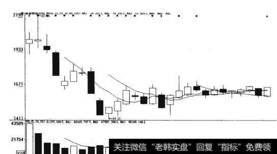 图7-1图7-1青青稞酒