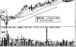 学会运用逆向思维