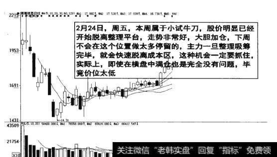 图7-13  主力整理吸筹完毕