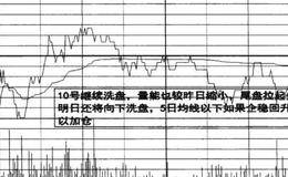 熟悉股票历史运用好资金流技术的概述