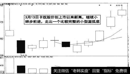 图8-7  完整的小型圆弧底