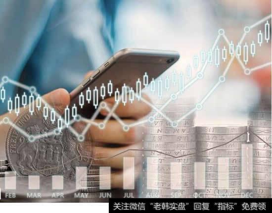 实战操作,必上的战场