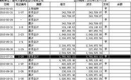 企业获利能力之主营业务收入