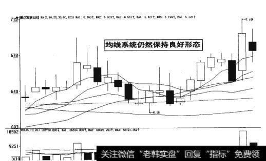 图5-25 <a href='/tjjxjs/281366.html'>均线系统</a>仍然保持良好状态