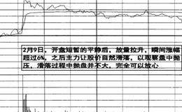 MACD在低位金叉的图例分析