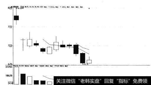 图11-1博林特