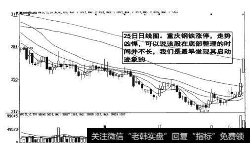 图12-24 最早发现的启动迹象