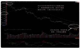 几个跌市中稳定心态的技巧