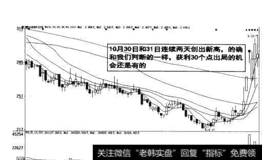 图12-39  出局的机会