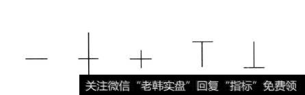 同价线的基本图形