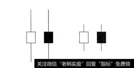 螺旋桨和纺锤线