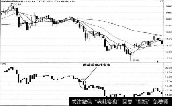 沧州明珠(002108)