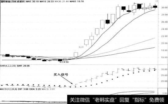 国阳新能(600348)