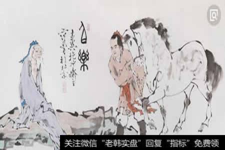 民族医药的龙头，回调到均线买点处