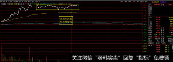<a href='/gushiyaowen/266473.html'>中信国安</a><a href='/fenshitu/'>分时图</a>