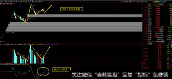 畅联股份日线图