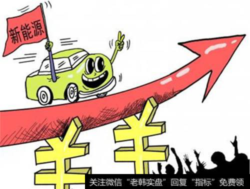 新能源汽车利好