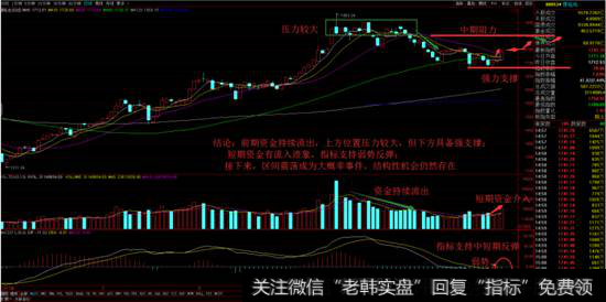 锂电池<a href='/gushiyaowen/290163.html'>板块</a>