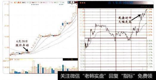 如何辨别“内幕消息”