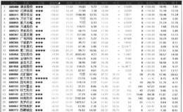 程序化实战操作方案五