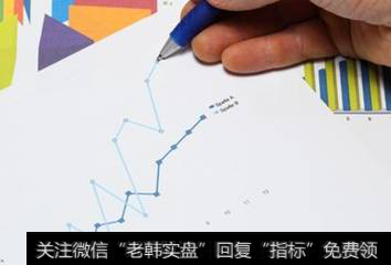 心理解密