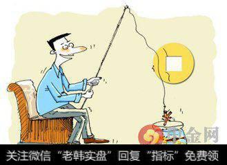 棋友长线投资失败案例