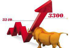 为什么一只股能带动整个板块上涨