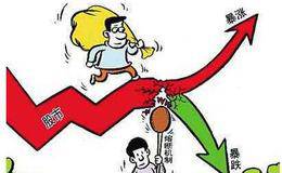 为什么各板块会瞬间齐涨齐跌