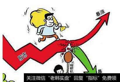 为什么各板块会瞬间齐涨齐跌