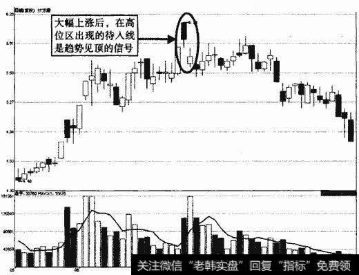 ST方源待入线示意图