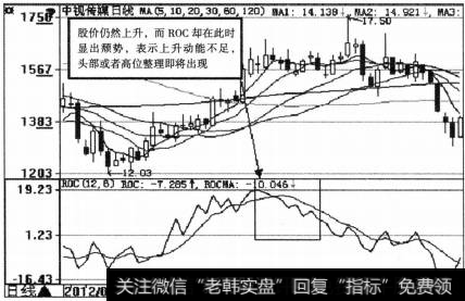 ROC指标的应用原则