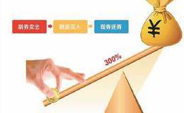 选时技巧之高价买进技巧