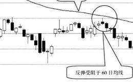 遇什么在是落日回60阻线均处