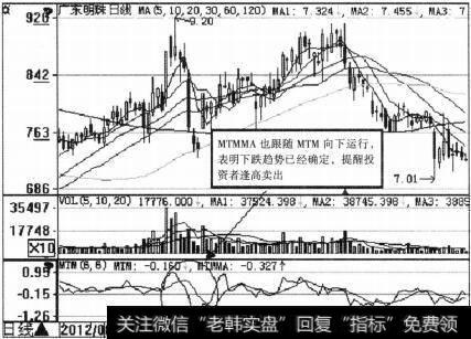 广东明珠(600382)MTM示意图2