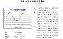 新股上市前的分析